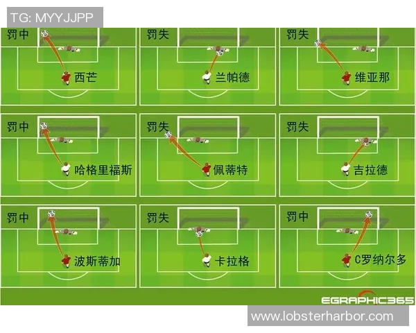 足球战术解析：从进攻布局到防守反击全方位解读战术革新与球队策略